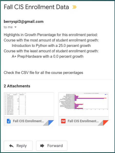 screenshots/course_enrollments/email.png